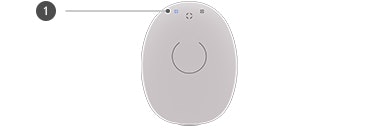 R2_Quick_Guide_Activation_Blue_Light_fr001 R2_Quick_Guide_Activation_Blue_Light_fr001