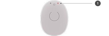 R2_Quick_Guide_Activation_Red_Light_fr001 R2_Quick_Guide_Activation_Red_Light_fr001