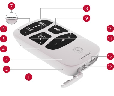 AudioLink XT Übersicht