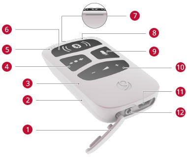 AudioLink Overview