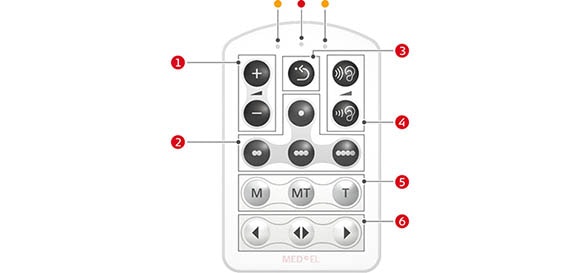 fineTunerOverview