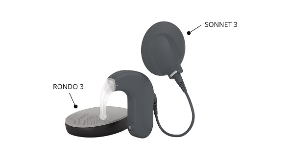 SONNET 3 and RONDO 3